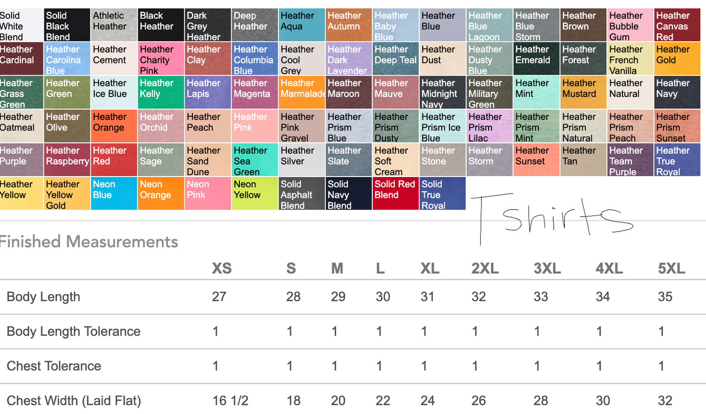 a table with a bunch of different font and numbers